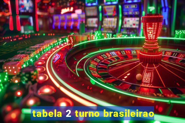 tabela 2 turno brasileirao